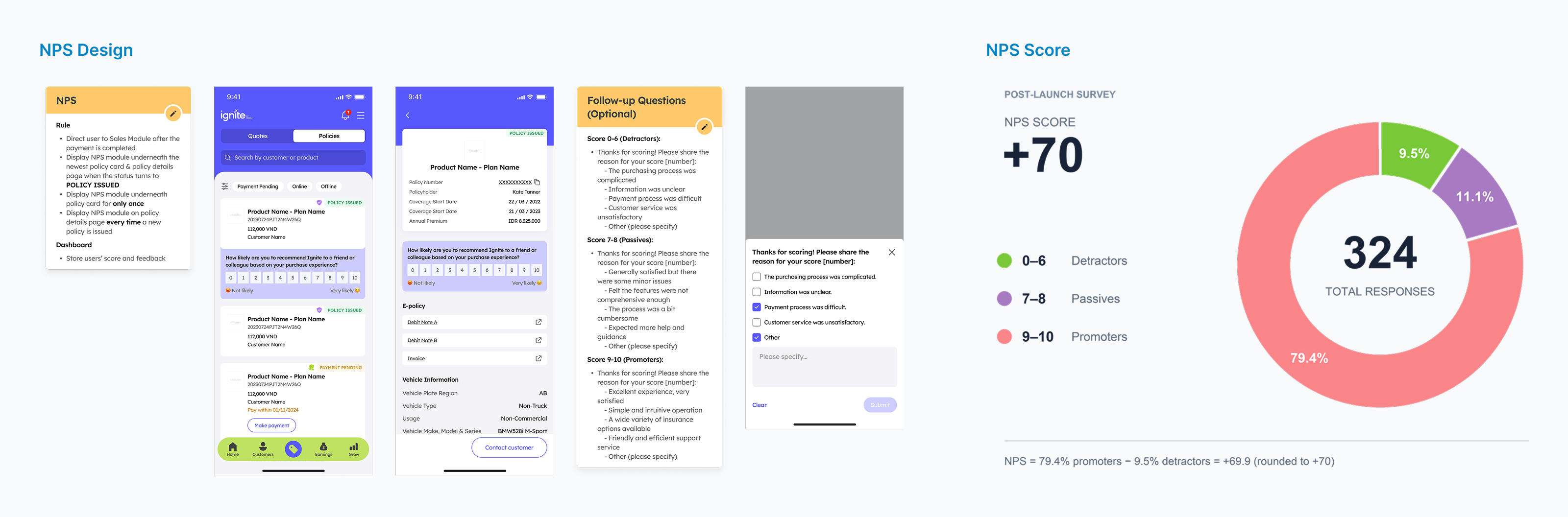 In-app NPS survey design and post-launch score of about plus 70 from 324 responses