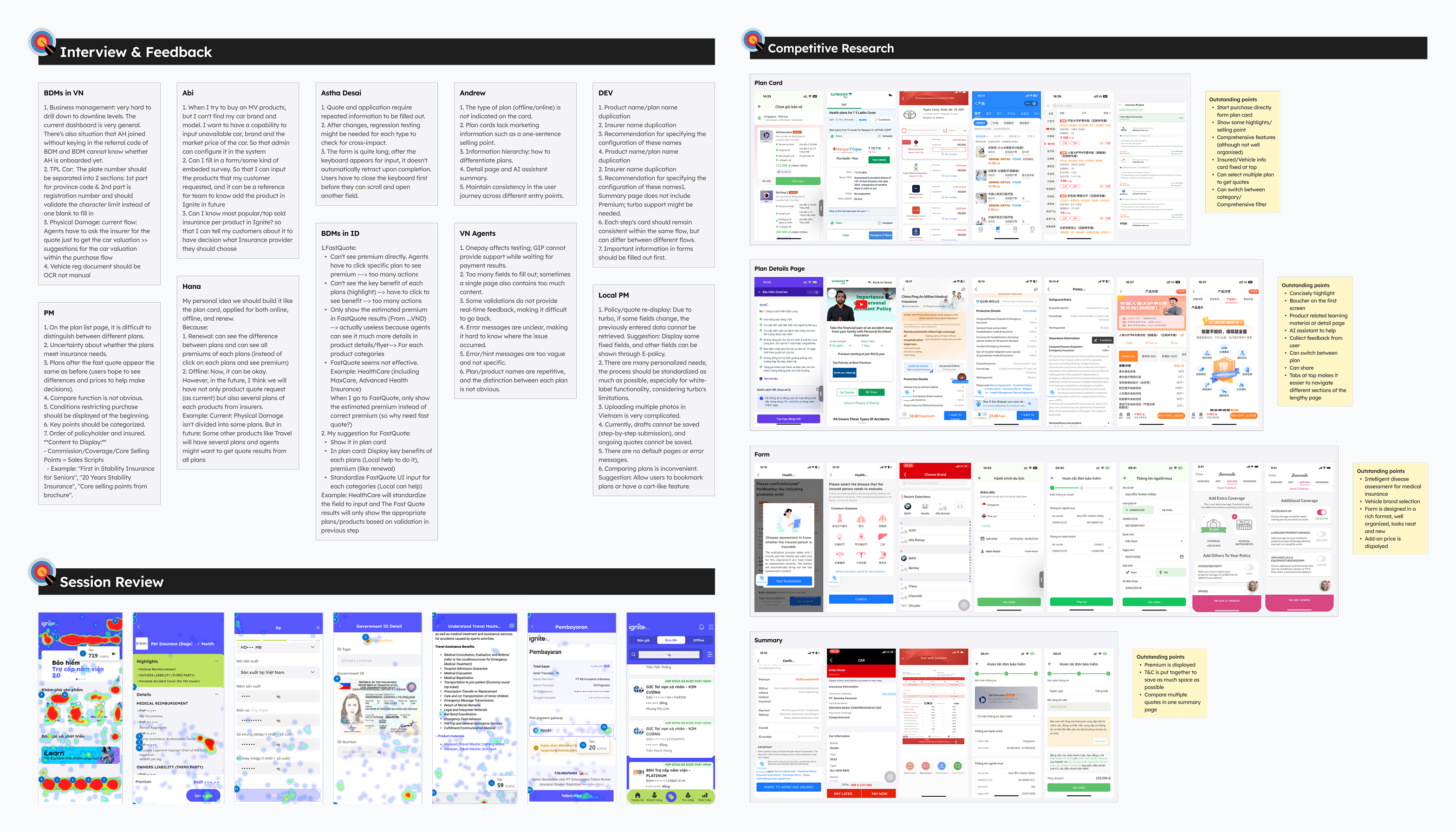 Interview findings, competitive research, and session review for the purchase flow